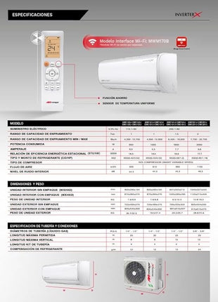 INVERTER X   /   SOLO FRIO, 2 TON, 220V, R32, 23000 BTU, MINISPLIT